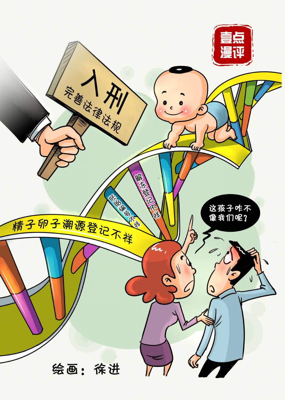 国外代孕